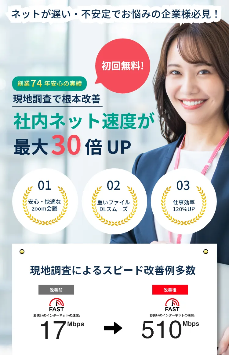 社内ネット速度 最大30倍UP スマホ版