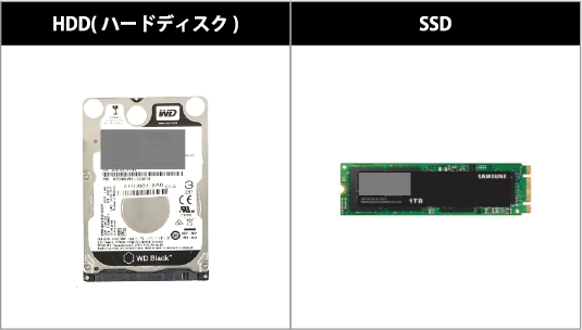 HDD.SSDの画像