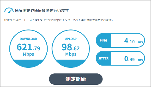 通信速度測定サービス：「USENスピードテスト」