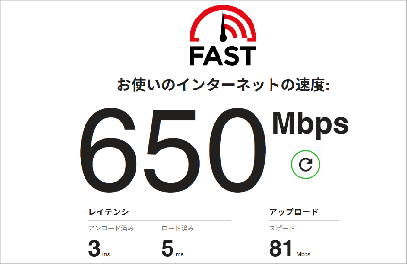 通信速度測定サービス：「Fast.com」